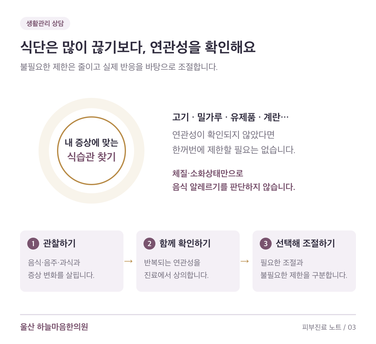 두드러기 식단관리는 음식과 증상의 연관성을 관찰하고 상담한 뒤 필요한 조절과 불필요한 제한을 구분합니다.