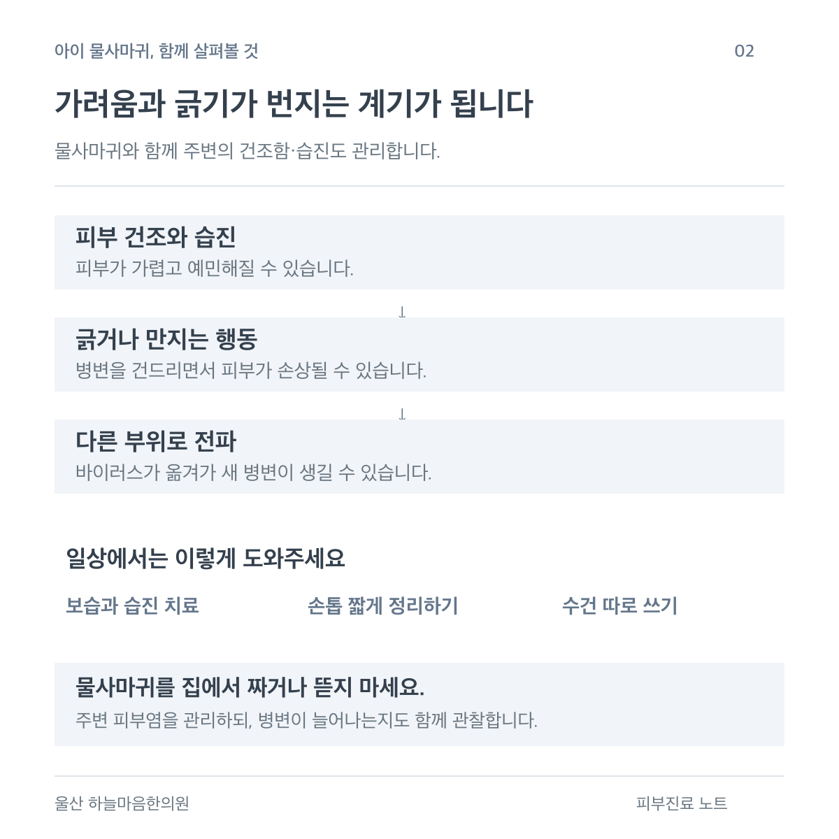 피부 건조와 습진으로 가려워진 피부를 긁으면 다른 부위로 물사마귀가 퍼질 수 있습니다. 보습과 습진 치료, 긁기 줄이기를 함께 관리합니다.