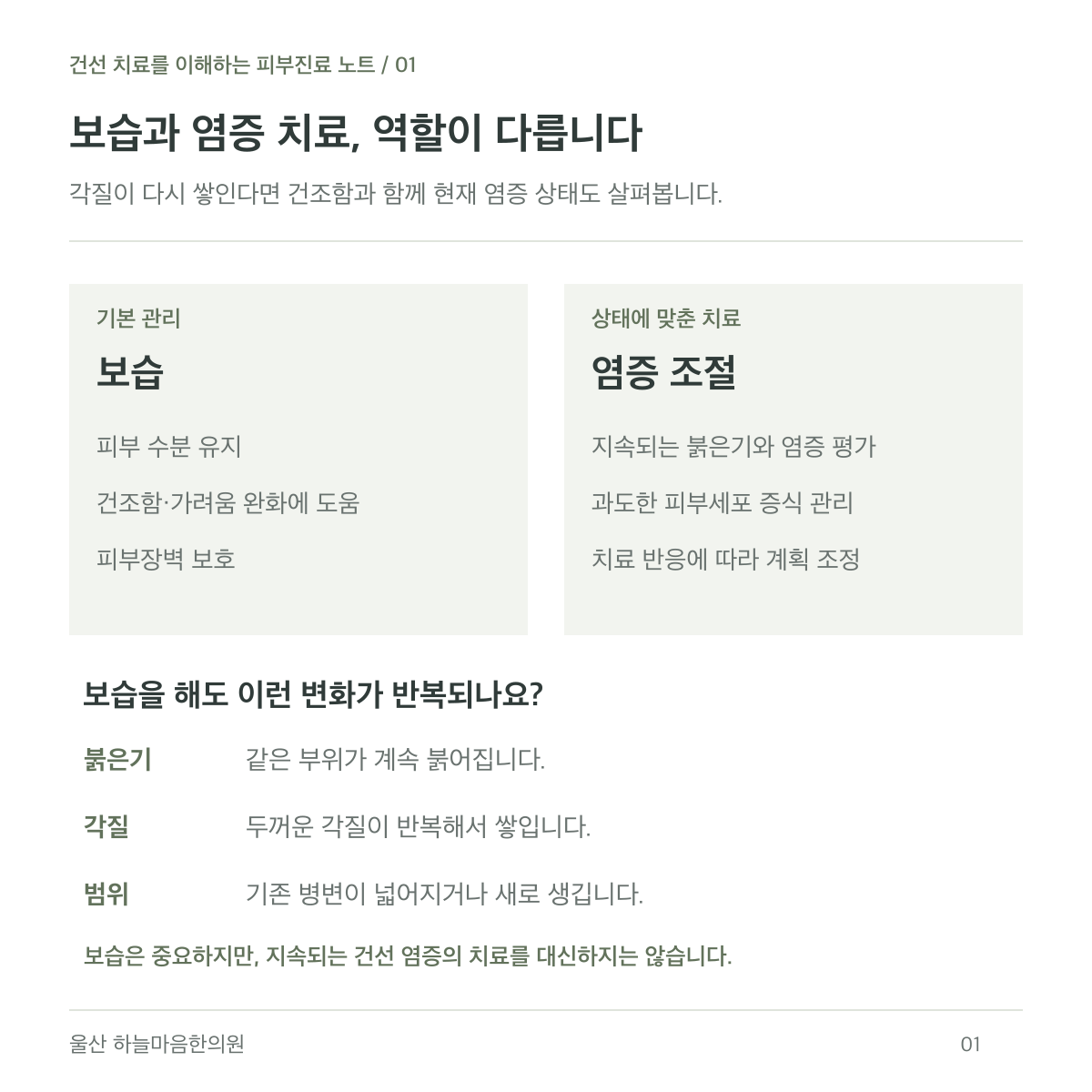보습은 수분 유지와 피부장벽 보호를 돕고, 지속되는 붉은기와 빠른 피부세포 증식은 염증 치료를 함께 고려합니다.